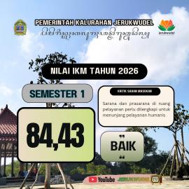 Nilai Indeks Kepuasan Masyarakat Naik, Kritik dan Saran Masih Ada
